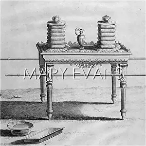 Shew: TABLE OF SHEW-BREAD