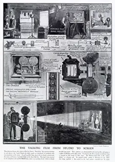 Infographic: The Talking Film from Studio to Screen