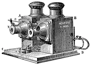 Described: Tandem projector, 1879