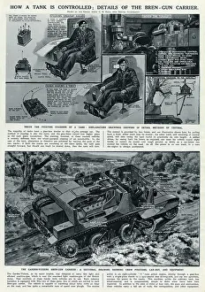 Bren: How a tank is controlled by G. H. Davis