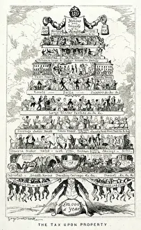 Taxing: The Tax Upon Property 1843