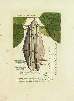 Annotations: Technical diagram of a flying machine