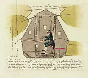 Pedals: Technical diagram of a flying machine, with pilot