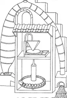 Perpetual: technics, perpetuum mobile, perpetual motion