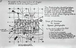 Topside: Technique Instructions for Overlapping Photos in a Mosai?
