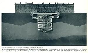 Ducts: Tecton Bomb Shelter Design 830 People