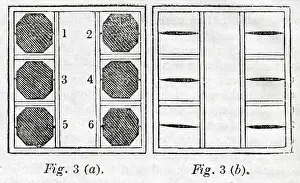 Telegraphic: Telegraphic communications -- frame and signal boards