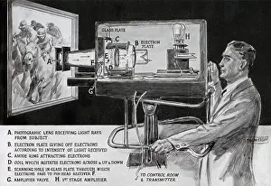Jul22: Television camera - BBC