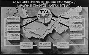 Nitrate: Tennessee Valley Authority's comprehensive ?