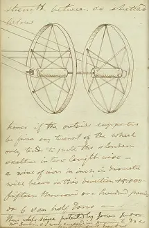 Notebook: Two tension wheels shown in perspectives