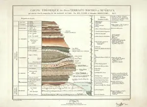 Basin: Theoretical section through the Paris Basin