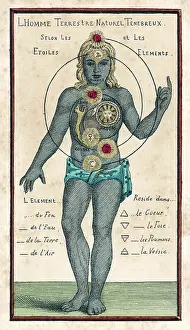 Theosophy: Theosophy Chakras 1696