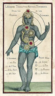 1696: Theosophy Chakras 1696