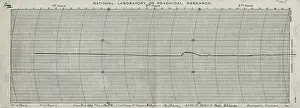 Sance: Thermograph chart