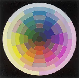 Varying: THREE-COLOUR CHART