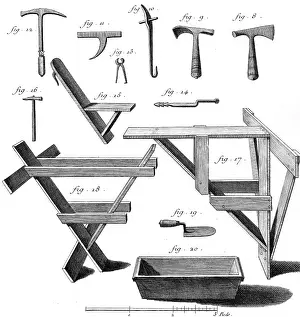 Pickaxe: TILING A ROOF, TOOLS