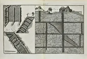 Timber supports for mining