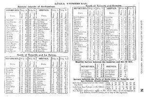 Timetable: Timetable, inter-island service, Canary Islands