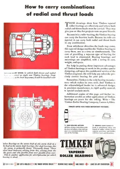 Timken: Timken Bearings