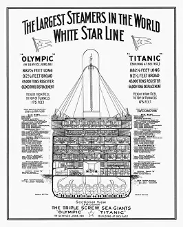 Cross Section: The Titanic