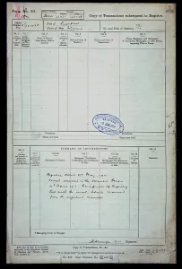 Registrar: Titanic Shipwreck Registration