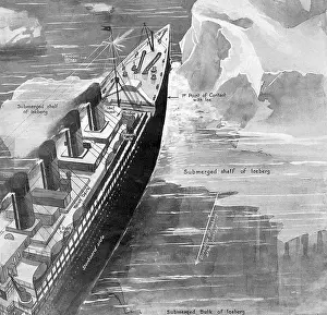 The Titanic's first contact with the iceberg