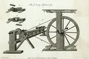 Hardware: TOOLS/LATHE/1806
