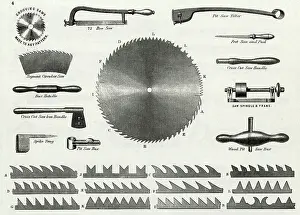 Saws: Tools - Saws - 1889