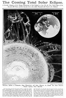 Observatories: Total solar eclipse in England, 1927