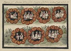 Mexica: Tovar Codex, Origin of the Aztec Tribes