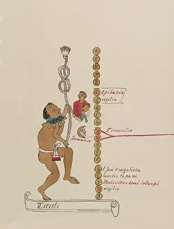 Mexica: Tovar Codex, Tititl, 17th Month Aztec Calendar