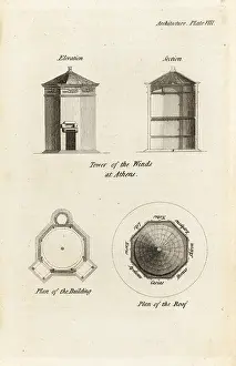 Charles Taylor: The Tower of the Winds at Athens