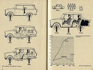 Trabant: Trabant 601 instruction manual