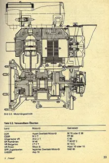 Blueprint: Trabant 601 instruction manual