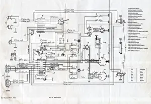 Trabi: Trabant diagram: part of instruction manual, Leipzig, German
