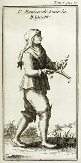 1690s: Traditional method of holding dowsing rod