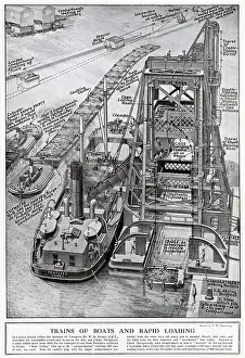 Goole: Trains of Boats and Rapid Loading 1923