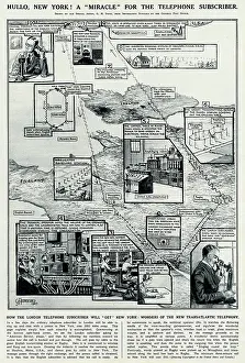 Transatlantic telephone system by G. H. Davis