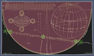 1761: Transit of Venus, 1639 and 1761