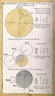 Phases: Transit of Venus, Solar and Lunar Eclipse, 1769