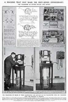 Telegrams: Transmitting Images Through Wireless Telegraphy 1908