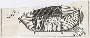 1680s: Transport - Submarines