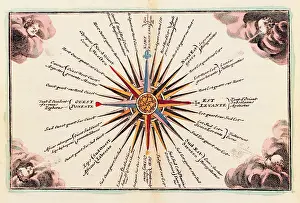 Weigel: transport/transportation, navigation, wind rose