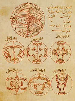 Ahmad: Treatise on the Astrolabe
