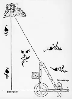 Measurement: Triangulation with a hinged staff. From Sebastian