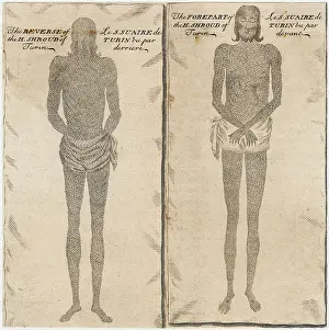 Shroud: TURIN SHROUD (18TH CENT)