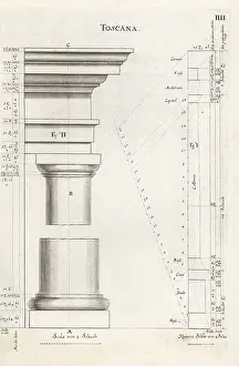 Toscana: Tuscan order column with entablature
