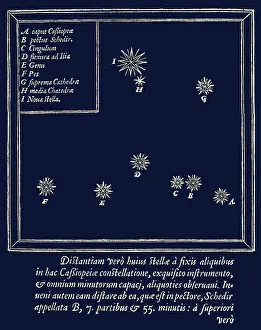 1546: Tycho Brahe, De nova stella, Supernova of 1572