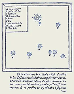 1546: Tycho Brahe, De nova stella, Supernova of 1572