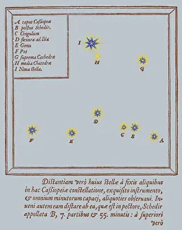 1546: Tycho Brahe, De nova stella, Supernova of 1572